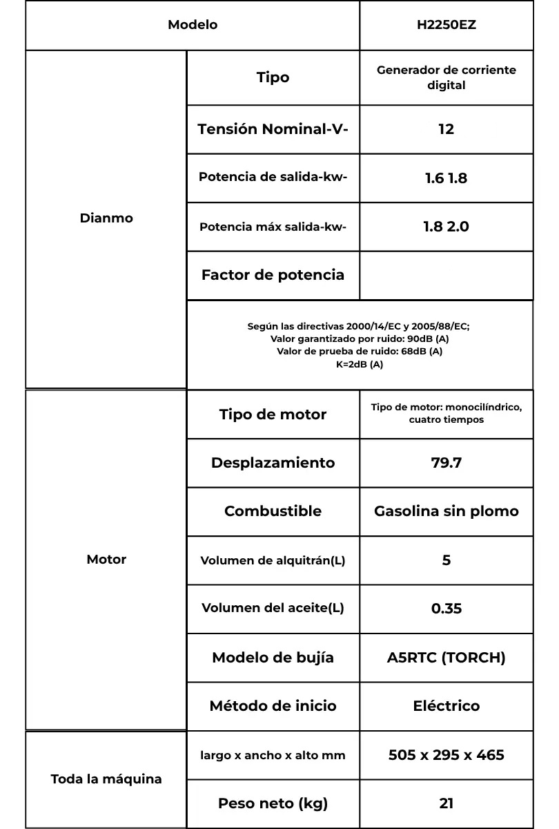 GENERADOR 12V